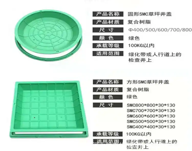 仁布树脂复合种植井盖展示